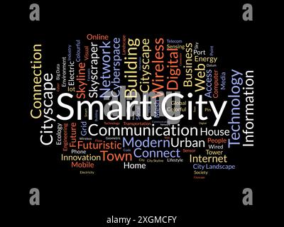 Smart City wordcloud template. Cityscape technology concept vector background. Stock Vector