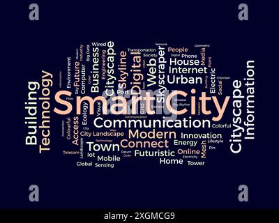 Smart City wordcloud template. Cityscape technology concept vector background. Stock Vector