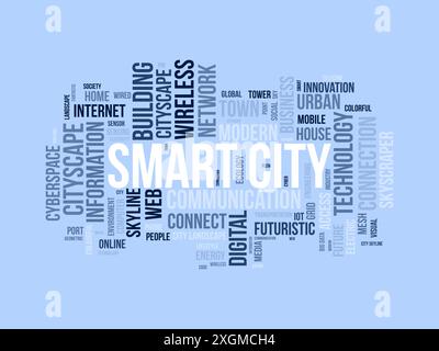 Smart City wordcloud template. Cityscape technology concept vector background. Stock Vector