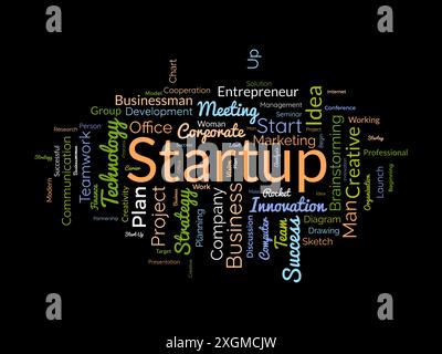 Startup wordcloud template. Business concept vector background. Stock Vector