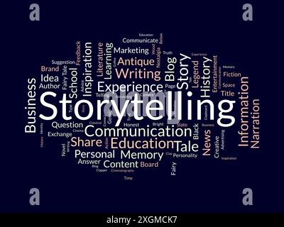 Storytelling wordcloud template. Literature concept vector background. Stock Vector