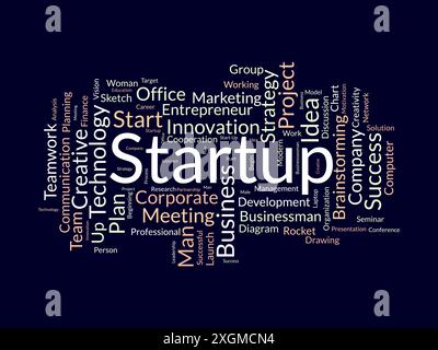 Startup wordcloud template. Business concept vector background. Stock Vector