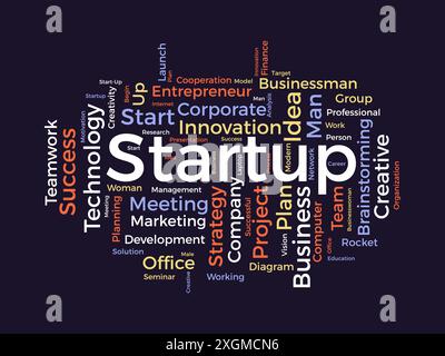 Startup wordcloud template. Business concept vector background. Stock Vector