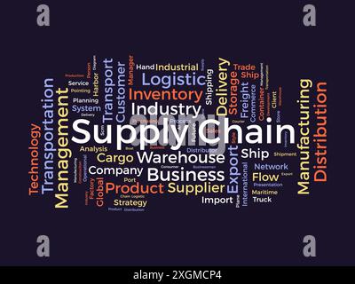 Supply chain wordcloud template. Business concept vector background. Stock Vector