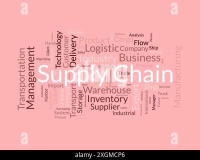 Supply chain wordcloud template. Business concept vector background. Stock Vector
