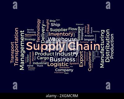 Supply chain wordcloud template. Business concept vector background. Stock Vector
