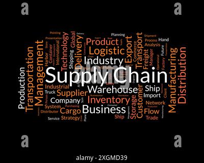 Supply chain wordcloud template. Business concept vector background. Stock Vector