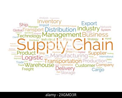 Supply chain wordcloud template. Business concept vector background. Stock Vector