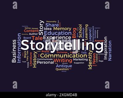 Storytelling wordcloud template. Literature concept vector background. Stock Vector