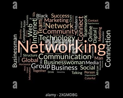 Networking wordcloud template. Business concept vector background. Stock Vector