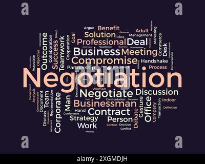 Negotiation wordcloud template. Business and Communication concept vector background. Stock Vector