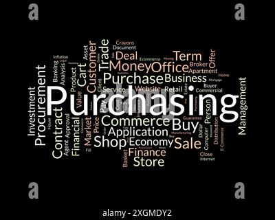 Purchasing wordcloud template. Business concept vector background. Stock Vector