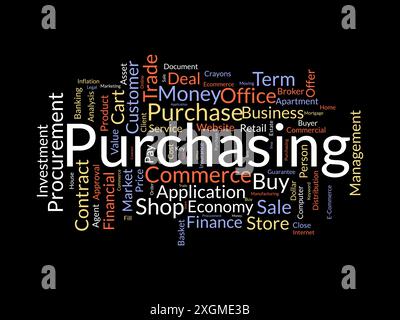 Purchasing wordcloud template. Business concept vector background. Stock Vector