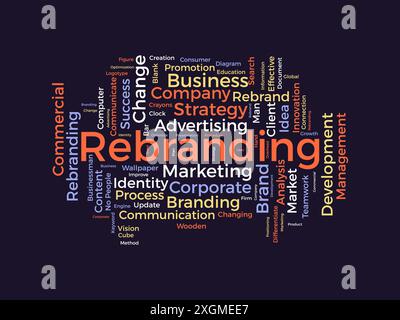 Rebranding wordcloud template. Business concept vector background. Stock Vector