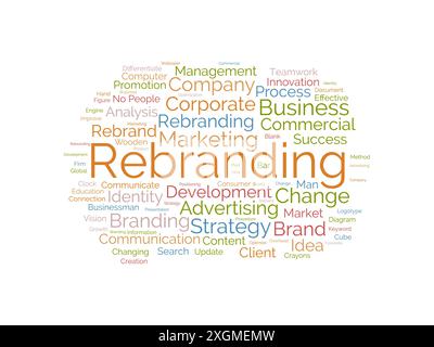 Rebranding wordcloud template. Business concept vector background. Stock Vector