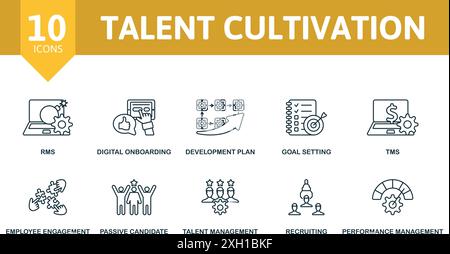 Talent Cultivation thin line icon set. Rms, Digital Onboarding, Development Plan, Goal Setting, Tms, Employee Engagement, Passive Candidate, Talent Stock Vector