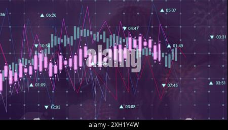 Image of financial data processing over covid-19 cells floating against purple background. Global finance and covid-19 pandemic concept Stock Photo