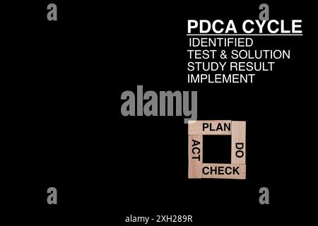 Wooden blocks form the PDCA cycle - Plan, Do, Check, Act, on black background, representing continuous improvement process. Stock Photo