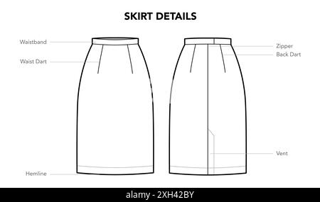 Set of Skirt Details diagram with names - zipper, Hemline styles technical fashion illustration. Flat apparel template front, back view. Women, men unisex CAD mockup isolated on white background Stock Vector