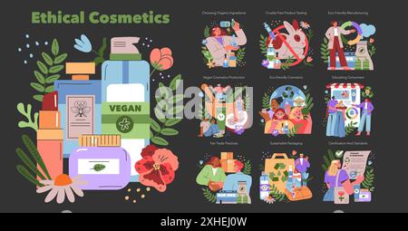Ethical Cosmetics concept. Sustainable beauty practices from organic ingredients to eco-friendly packaging. Vegan production, cruel-free testing, educating consumers. Vector illustration. Stock Vector