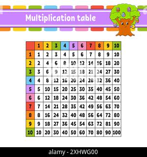 Color square multiplication table from 1 to 100. For the education of children. Isolated on a white background. With a cute cartoon character. Stock Vector