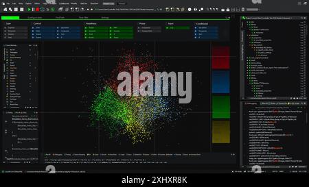 Mock Up of Dark Interface of Programming Software for Data Visualization Working on a Computer. Various Clusters of Connection and Interchanging Data. Mock-up Template for Computer Displays. 3D Render Stock Photo