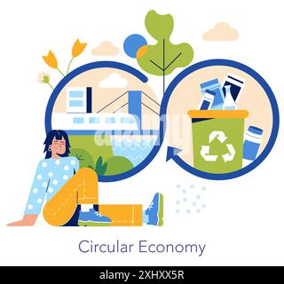 Circular Economy concept. Sustainable production and recycling practices visualized with a woman, factory, and recycle bin. Vector illustration. Stock Vector