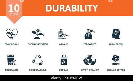 Durability icon set. Eco Friendly, Green Innovation, Organic, Zerowaste, Think Green, Food Waste, Biodegradable, Eco Bag, Save The Planet, Organic Stock Vector