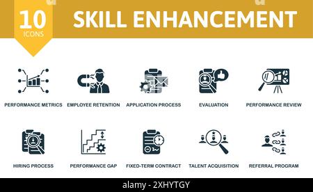 Skill Enhancement icon set. Performance Metrics, Employee Retention, Application Process, Evulation, Performance Review, Hiring Process, Performance Stock Vector