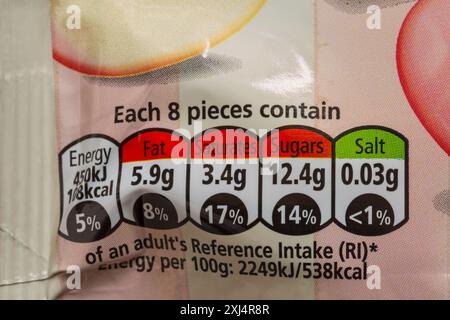 Nutritional information traffic lights system labelling colour coded label information on pack of Milky Bar Raspberry Ripple Ice Cream chocolates Stock Photo