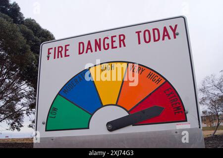 A sign at Woomera, South Australia, indicating the danger level of local bushfires. The indicator arrow points towards Extreme (red); other levels are Low (green), Moderate (blue), High (Yellow) and Very High (Orange). Stock Photo