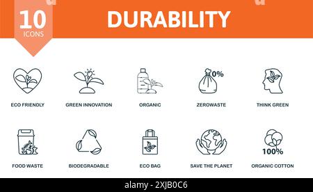 Durability thin line icon set. Eco Friendly, Green Innovation, Organic, Zerowaste, Think Green, Food Waste, Biodegradable, Eco Bag, Save The Planet Stock Vector