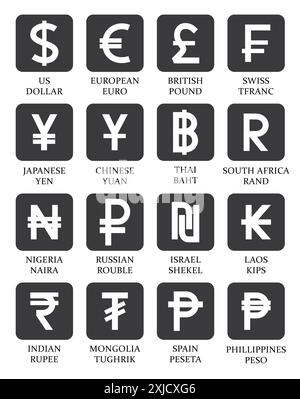 Most popular currency symbols with country name. Most popular sixteen currency symbols with country name Stock Photo