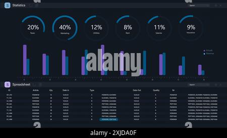 3D Render: E-commerce Software Analytical Dashboard With Charts And Data About Sales, Expenses And Profit On Dark Background. Apllication For Business Development. Mockup For Computers, Laptops. Stock Photo