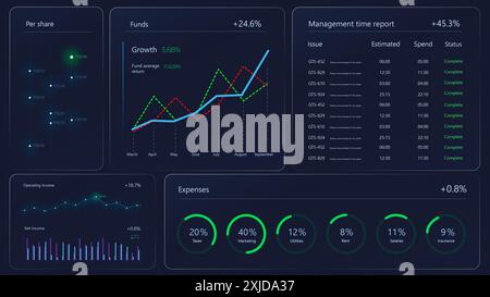 3D Render: Interface For Business Analytics And Strategy With Financial Graphs, Charts And Data On Dark Background. Software For Entrepreneurs. Mockup Template For Computers or Laptop Screens. Stock Photo