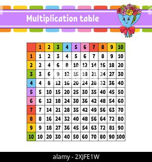 Color square multiplication table from 1 to 100. For the education of children. Isolated on a white background. With a cute cartoon character. Vector Stock Vector