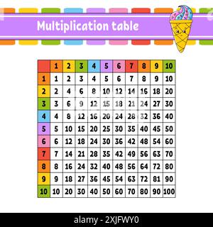Color square multiplication table from 1 to 100. For the education of children. Isolated on a white background. With a cute cartoon character. Vector Stock Vector
