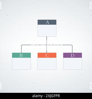 Mind map, flowchart, tree chart with three elements template, mind map infographic, decision map chart. Stock vector illustration isolated on white Stock Vector