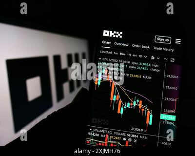 Stuttgart, Germany, 07-17-2022: Person holding cellphone with webpage of crypto company Aux Cayes FinTech Co. Ltd. (OKX) on screen with logo. Focus Stock Photo