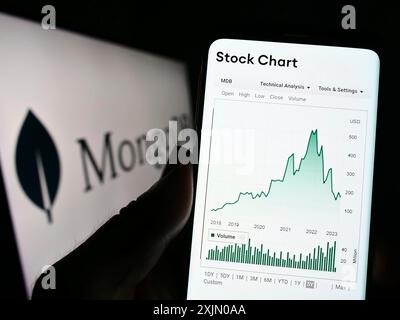 Stuttgart, Germany, 01-08-2023: Person holding smartphone with webpage of US database software company MongoDB Inc. on screen in front of logo. Focus Stock Photo