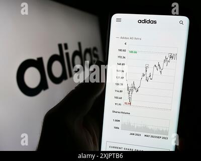 adidas holding company