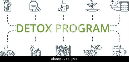 Detox Program thin line icon set. Monochrome simple Detox Program icon collection. Slim Body, Immunity, Meal Plan, Dietary Product, Calories, Dairy Stock Vector
