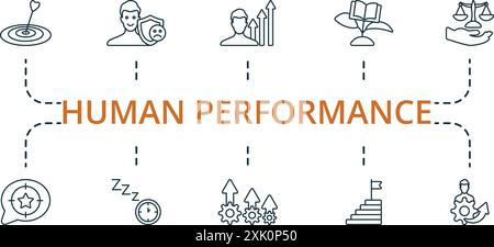Human Performance thin line icon set. Monochrome simple Human Performance icon collection. Motivation, Brain Power, Procrastination, Career Choise Stock Vector