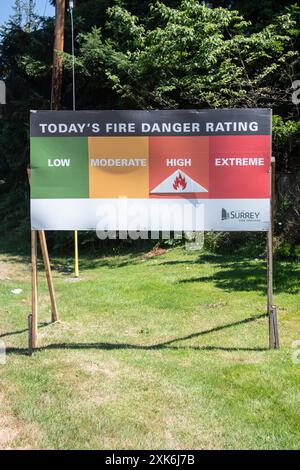 Fire rating danger sign showing high on Highway 10 in Surrey, British Columbia, Canada Stock Photo