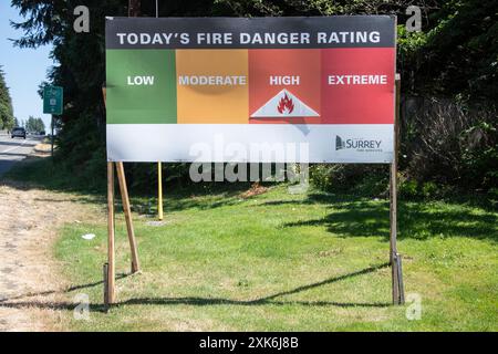 Fire rating danger sign showing high on Highway 10 in Surrey, British Columbia, Canada Stock Photo