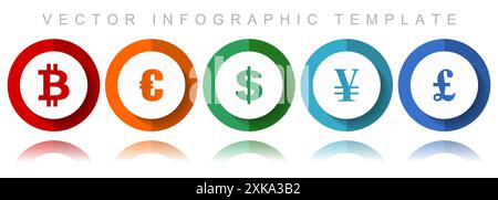 Currency vector icon collection, miscellaneous icons such as bitcoin, euro, dollar, yen and pound, flat design infographic template in eps 10 Stock Vector