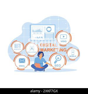 Business people use a laptop to create digital marketing concepts. Marketing icons on laptop screen team analysis return on investment (ROI) and Pay P Stock Vector