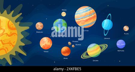 Solar system planet set vector illustration. Astronomical objects art collection on night sky horizontal space background with cartoon style solar sys Stock Vector
