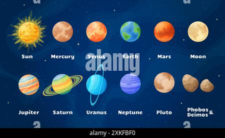 Astronomical objects solar system set vector illustration. Celestial objects set graphic with space planets and Sun on starry night sky comic style ba Stock Vector