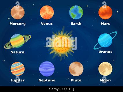 Solar system planets set vector illustration. Celestial object art collection with isolated planets and star Sun on dark blue horizontal space backgro Stock Vector